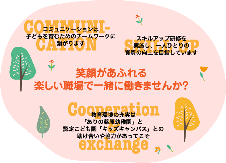 笑顔があふれる楽しい職場で一緒に働きませんか？